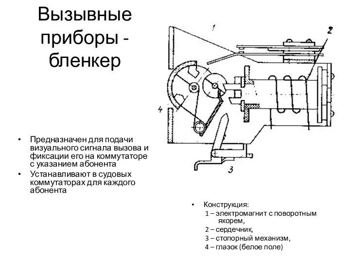 Вызывные приборы - бленкер Предназначен для подачи визуального сигнала вызова