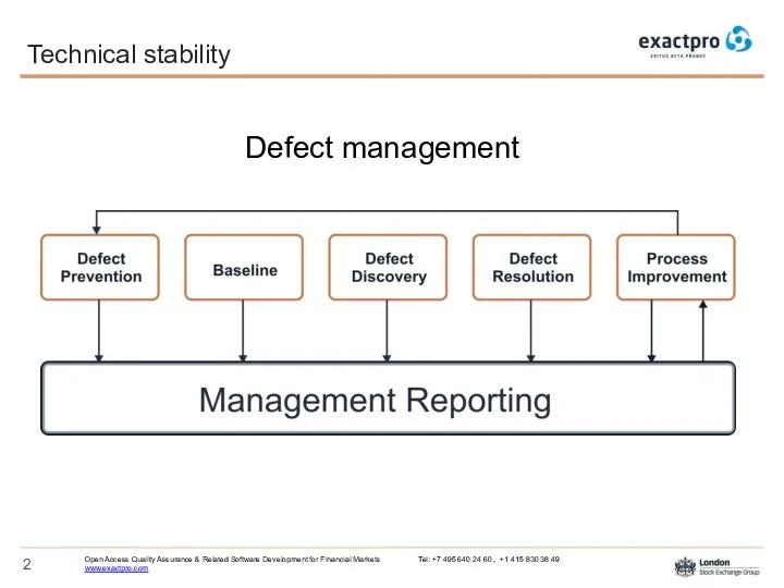 Defect management Technical stability