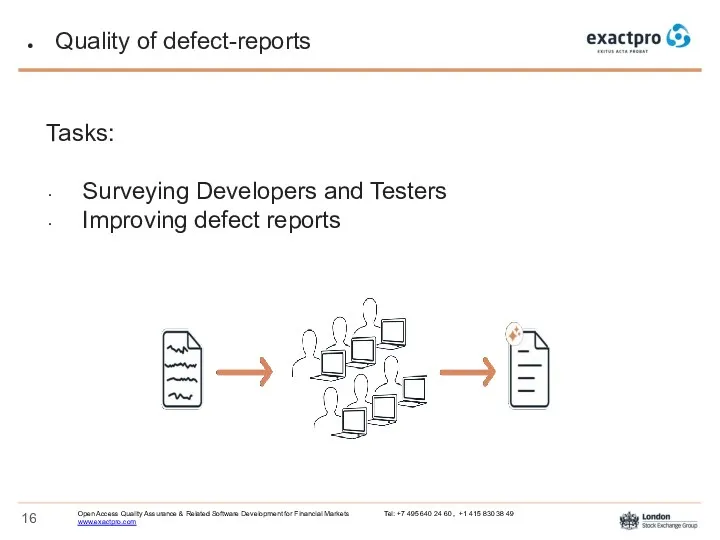 Quality of defect-reports Tasks: Surveying Developers and Testers Improving defect reports
