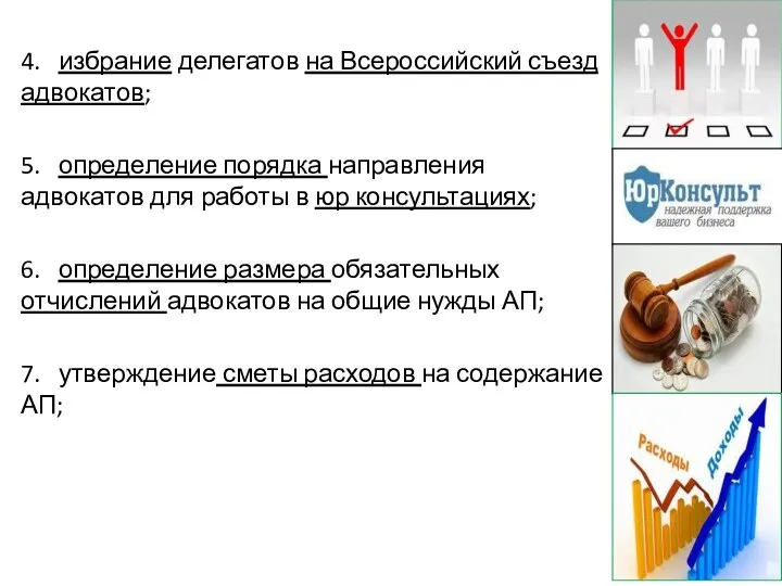 4. избрание делегатов на Всероссийский съезд адвокатов; 5. определение порядка