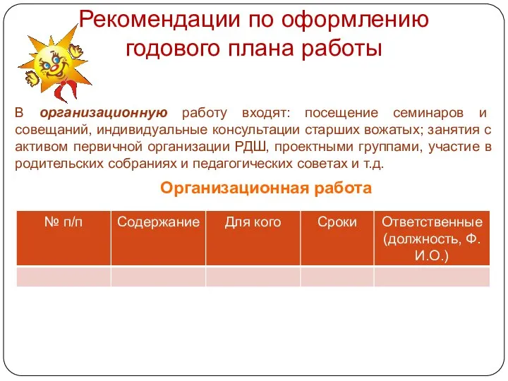 Рекомендации по оформлению годового плана работы В организационную работу входят: