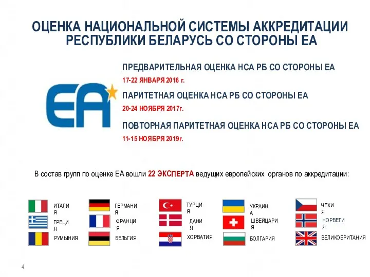 ПРЕДВАРИТЕЛЬНАЯ ОЦЕНКА НСА РБ СО СТОРОНЫ ЕА 17-22 ЯНВАРЯ 2016