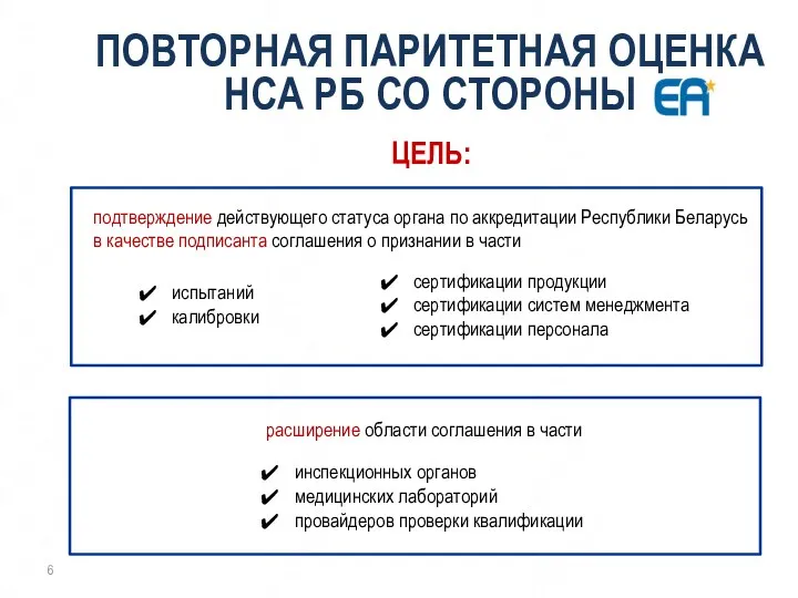 испытаний калибровки сертификации продукции сертификации систем менеджмента сертификации персонала ЦЕЛЬ: