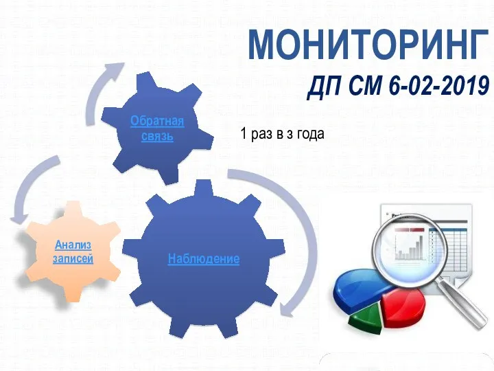 МОНИТОРИНГ ДП СМ 6-02-2019 1 раз в з года