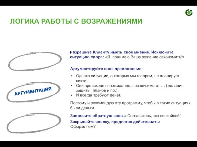 Разрешите Клиенту иметь свое мнение. Исключите ситуацию спора: «Я понимаю