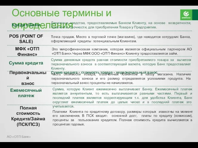 Основные термины и определения Кредит/Займ Денежные средства, предоставляемые Банком Клиенту,