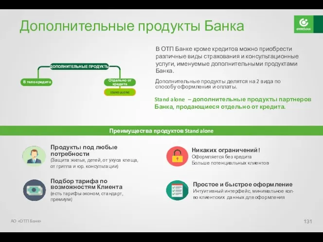 Дополнительные продукты Банка В ОТП Банке кроме кредитов можно приобрести