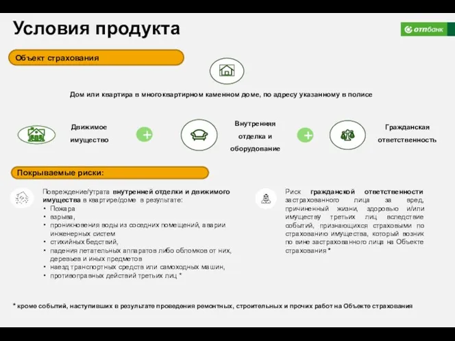 Условия продукта + Объект страхования Дом или квартира в многоквартирном