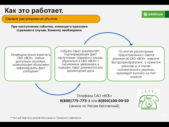 При наступлении события, имеющего признаки страхового случая, Клиенту необходимо: Телефоны