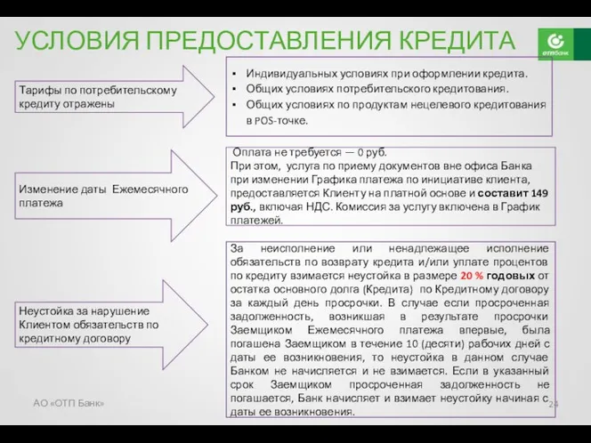 УСЛОВИЯ ПРЕДОСТАВЛЕНИЯ КРЕДИТА За неисполнение или ненадлежащее исполнение обязательств по