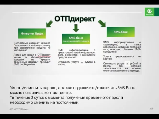 АО «ОТП Банк» Узнать/изменить пароль, а также подключить/отключить SMS Банк