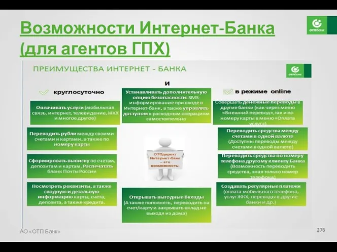 Возможности Интернет-Банка (для агентов ГПХ) АО «ОТП Банк»