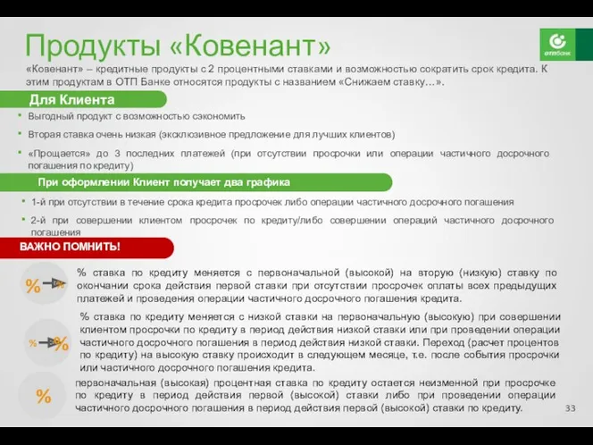 «Ковенант» – кредитные продукты с 2 процентными ставками и возможностью