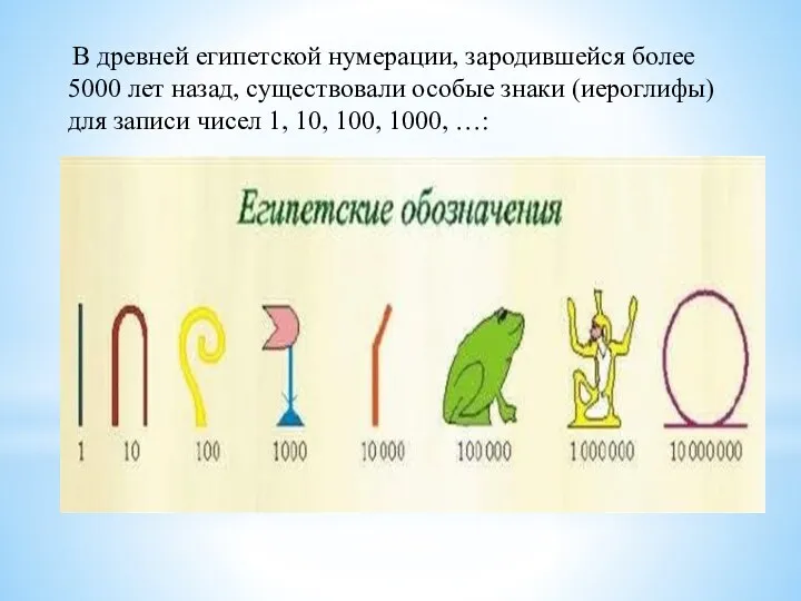 В древней египетской нумерации, зародившейся более 5000 лет назад, существовали