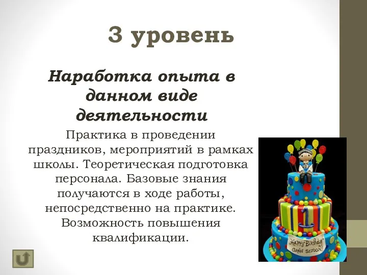 3 уровень Наработка опыта в данном виде деятельности Практика в