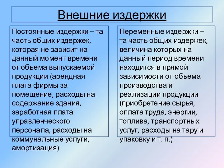 Внешние издержки Постоянные издержки – та часть общих издержек, которая