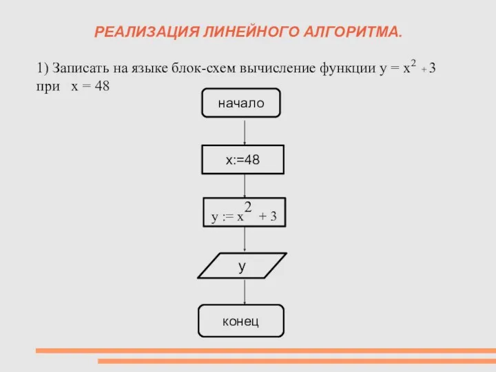 РЕАЛИЗАЦИЯ ЛИНЕЙНОГО АЛГОРИТМА. 1) Записать на языке блок-схем вычисление функции