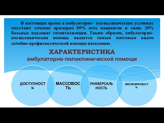 ХАРАКТЕРИСТИКА амбулаторно-поликлинической помощи В настоящее время в амбулаторно - поликлинических