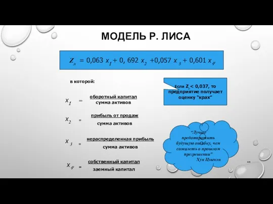 МОДЕЛЬ Р. ЛИСА Zл = 0,063 х1 + 0, 692