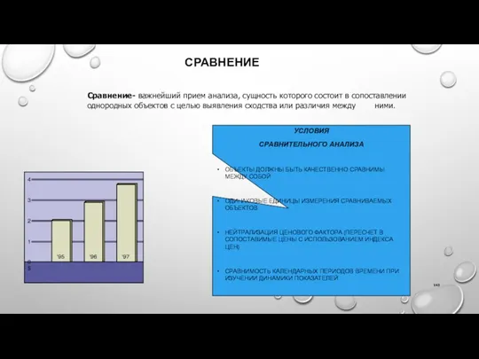 СРАВНЕНИЕ УСЛОВИЯ СРАВНИТЕЛЬНОГО АНАЛИЗА ОБЪЕКТЫ ДОЛЖНЫ БЫТЬ КАЧЕСТВЕННО СРАВНИМЫ МЕЖДУ