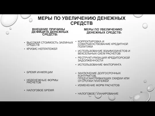 МЕРЫ ПО УВЕЛИЧЕНИЮ ДЕНЕЖНЫХ СРЕДСТВ ВНЕШНИЕ ПРИЧИНЫ ДЕФИЦИТА ДЕНЕЖНЫХ СРЕДСТВ: