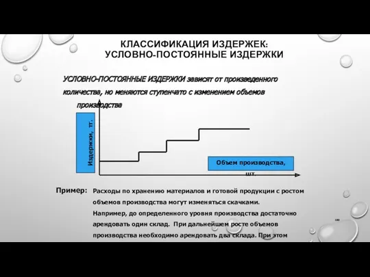 КЛАССИФИКАЦИЯ ИЗДЕРЖЕК: УСЛОВНО-ПОСТОЯННЫЕ ИЗДЕРЖКИ УСЛОВНО-ПОСТОЯННЫЕ ИЗДЕРЖКИ зависят от произведенного количества,