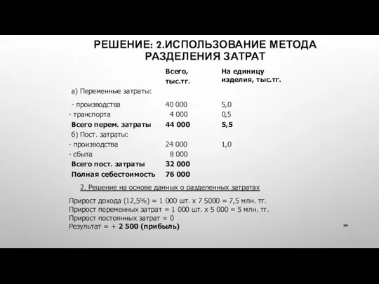 РЕШЕНИЕ: 2.ИСПОЛЬЗОВАНИЕ МЕТОДА РАЗДЕЛЕНИЯ ЗАТРАТ Прирост дохода (12,5%) = 1