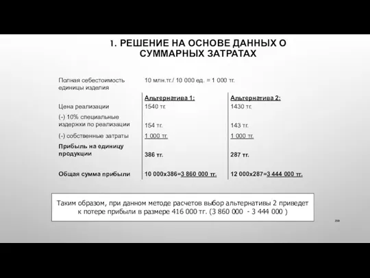 1. РЕШЕНИЕ НА ОСНОВЕ ДАННЫХ О СУММАРНЫХ ЗАТРАТАХ Таким образом,