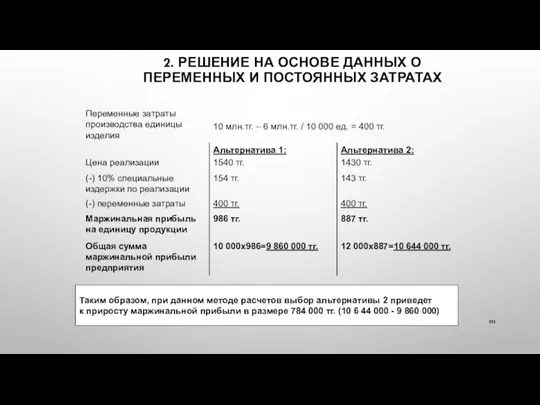 2. РЕШЕНИЕ НА ОСНОВЕ ДАННЫХ О ПЕРЕМЕННЫХ И ПОСТОЯННЫХ ЗАТРАТАХ