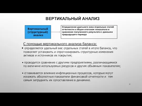 ВЕРТИКАЛЬНЫЙ АНАЛИЗ Вертикальный (структурный) анализ Определение удельного веса отдельных статей