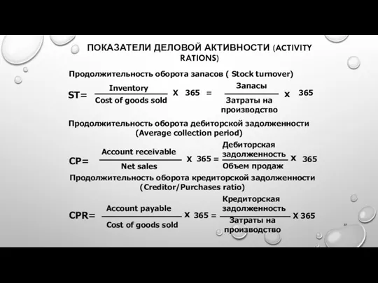 ПОКАЗАТЕЛИ ДЕЛОВОЙ АКТИВНОСТИ (ACTIVITY RATIONS) Продолжительность оборота запасов ( Stock