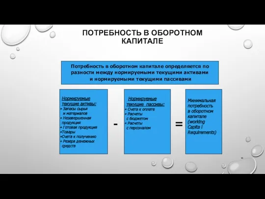 ПОТРЕБНОСТЬ В ОБОРОТНОМ КАПИТАЛЕ Потребность в оборотном капитале определяется по