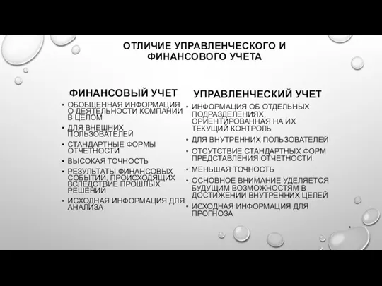 ОТЛИЧИЕ УПРАВЛЕНЧЕСКОГО И ФИНАНСОВОГО УЧЕТА ФИНАНСОВЫЙ УЧЕТ ОБОБЩЕННАЯ ИНФОРМАЦИЯ О