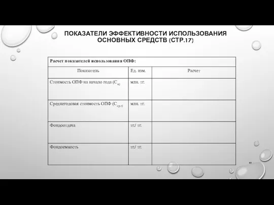 ПОКАЗАТЕЛИ ЭФФЕКТИВНОСТИ ИСПОЛЬЗОВАНИЯ ОСНОВНЫХ СРЕДСТВ (СТР.17)