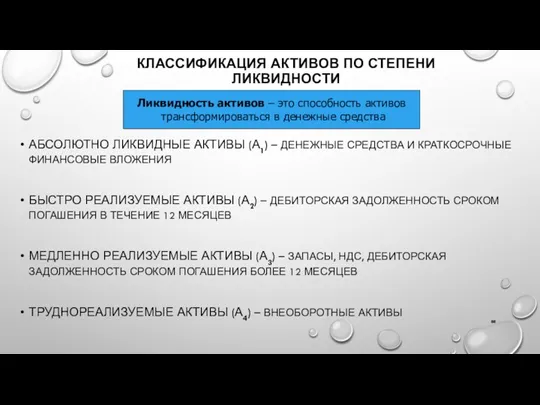 КЛАССИФИКАЦИЯ АКТИВОВ ПО СТЕПЕНИ ЛИКВИДНОСТИ АБСОЛЮТНО ЛИКВИДНЫЕ АКТИВЫ (А1) –