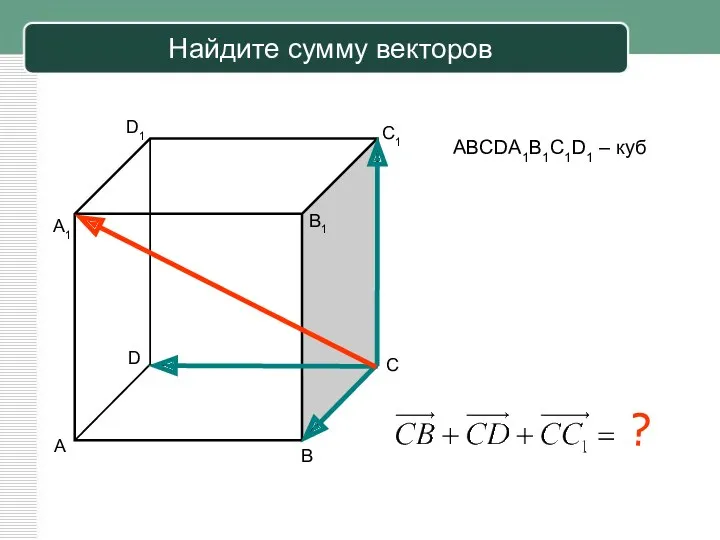 Найдите сумму векторов ABCDA1B1C1D1 – куб А В С D А1 В1 С1 D1 ?