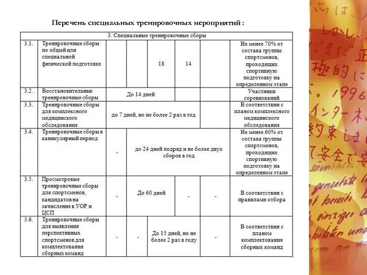 Перечень специальных тренировочных мероприятий :