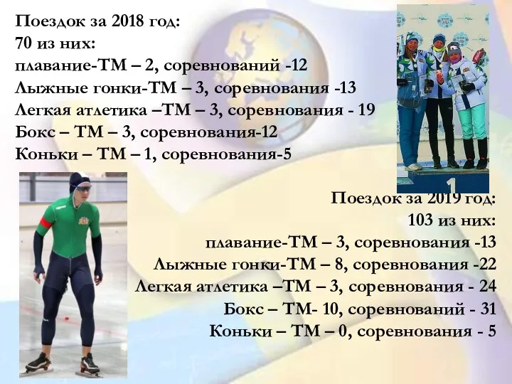 Поездок за 2018 год: 70 из них: плавание-ТМ – 2,