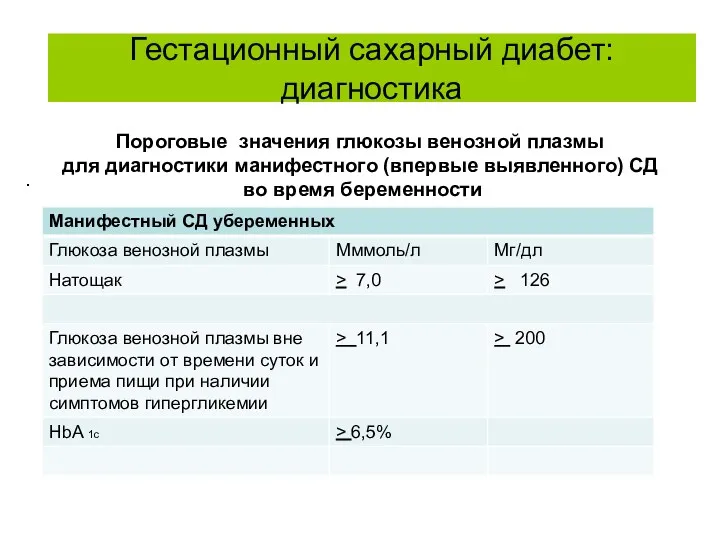 . Гестационный сахарный диабет: диагностика Пороговые значения глюкозы венозной плазмы