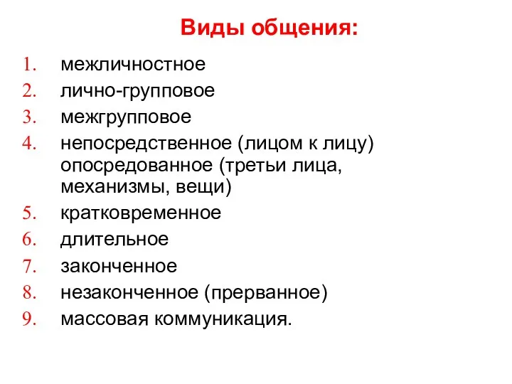 Виды общения: межличностное лично-групповое межгрупповое непосредственное (лицом к лицу) опосредованное