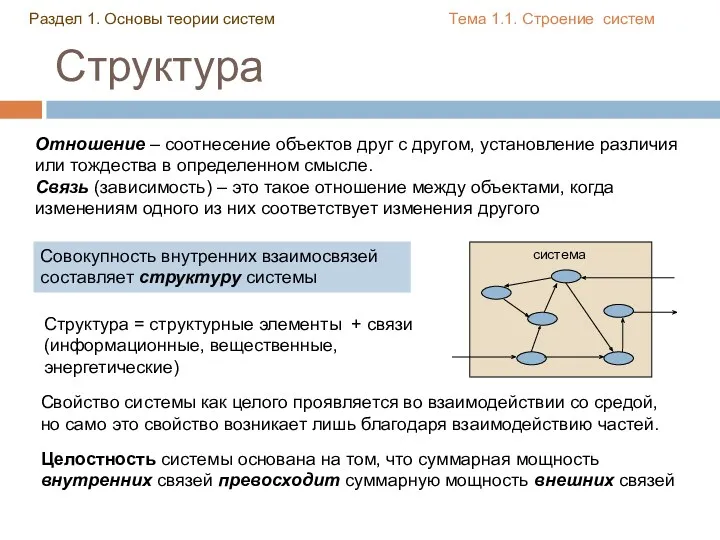 Структура Структура = структурные элементы + связи (информационные, вещественные, энергетические)
