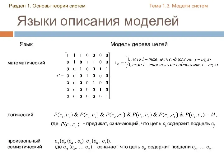 Языки описания моделей Язык Модель дерева целей математический логический произвольный