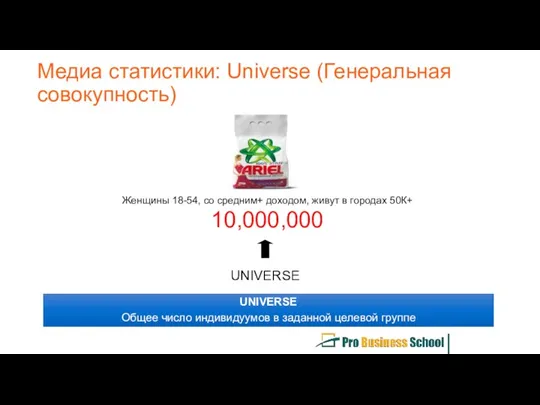 Медиа статистики: Universe (Генеральная совокупность) UNIVERSE Общее число индивидуумов в