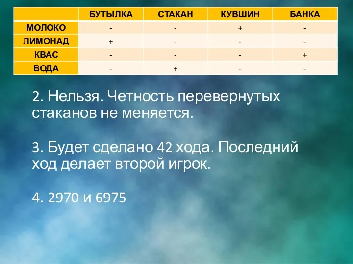 2. Нельзя. Четность перевернутых стаканов не меняется. 3. Будет сделано