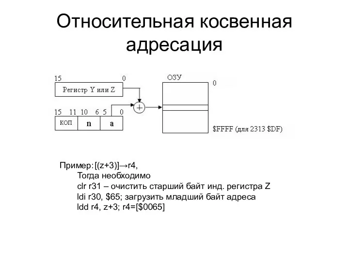 Относительная косвенная адресация Пример: [(z+3)]→r4, Тогда необходимо clr r31 –