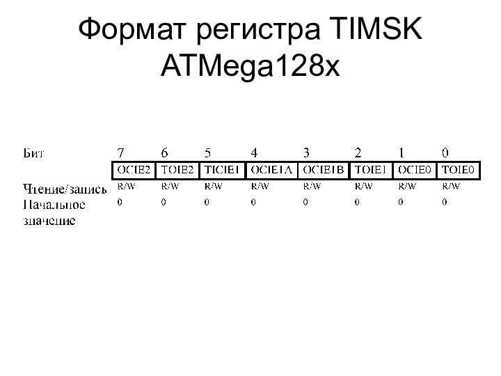 Формат регистра TIMSK ATMega128x