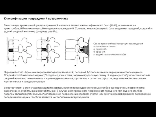 Классификация повреждений позвоночника В настоящее время самой распространенной является является