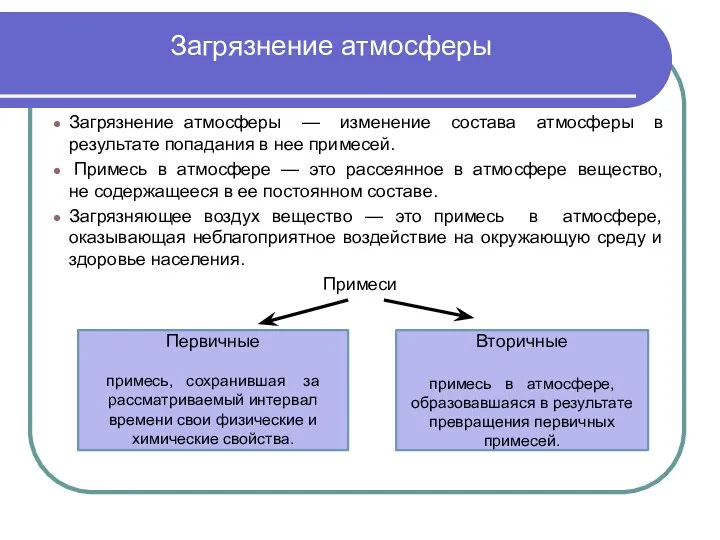 Загрязнение атмосферы Загрязнение атмосферы — изменение состава атмосферы в результате