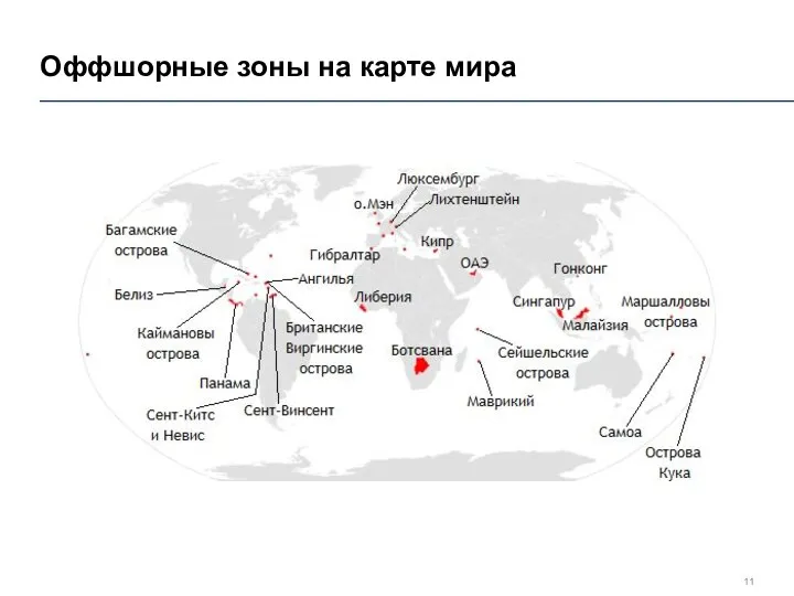 Оффшорные зоны на карте мира