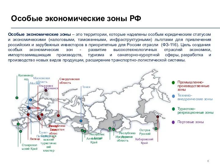 Особые экономические зоны РФ Особые экономические зоны – это территории,